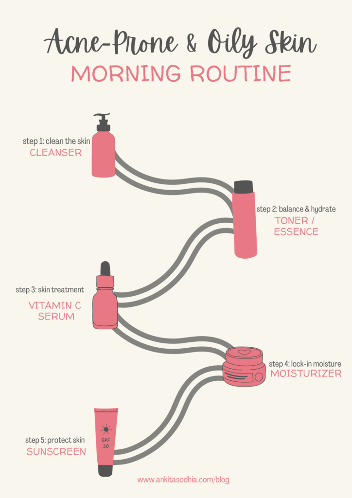 Morning And Night Skincare Routine For Oily And Acne Prone Skin 